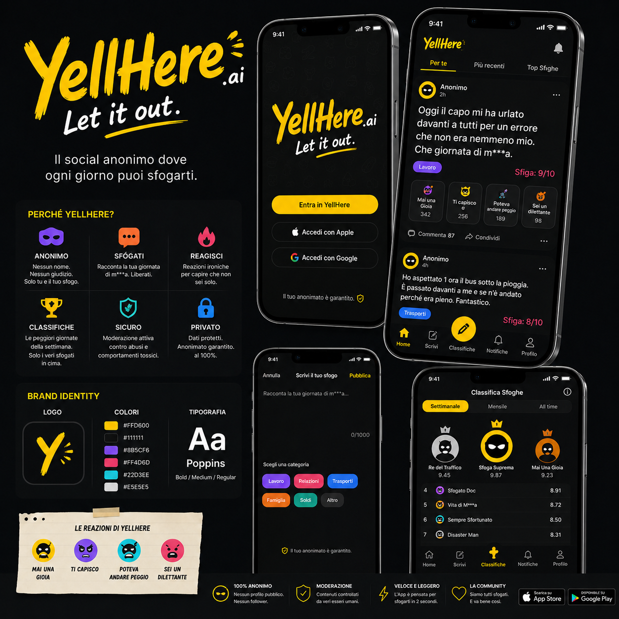 YellHere.ai